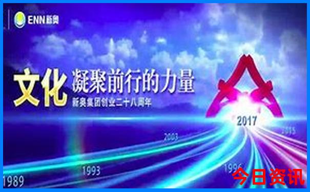 重庆的著名景观有哪些